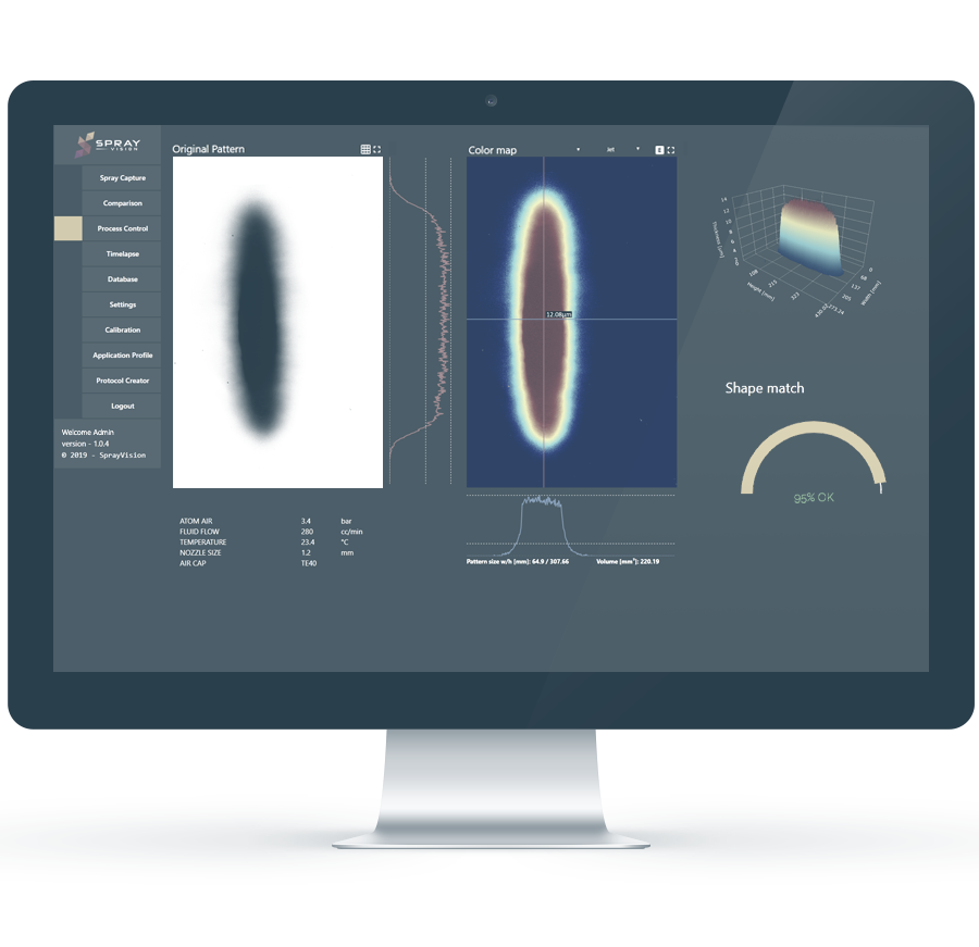 sprayvision-pattern-analysis